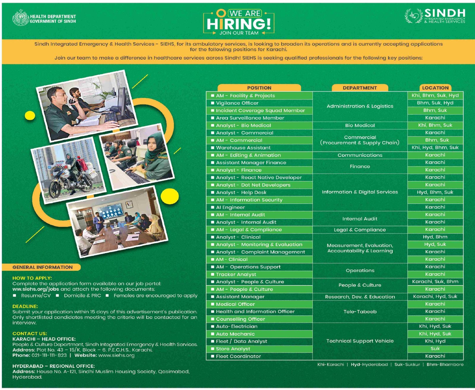 🚑 Sindh Integrated Emergency & Health Services (SIEHS) – Multiple Job Openings Across Sindh