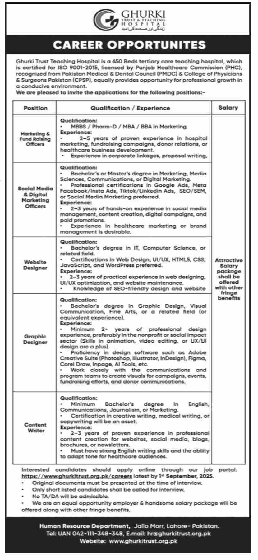 Ghurki Trust & Teaching Hospital – Career Opportunities