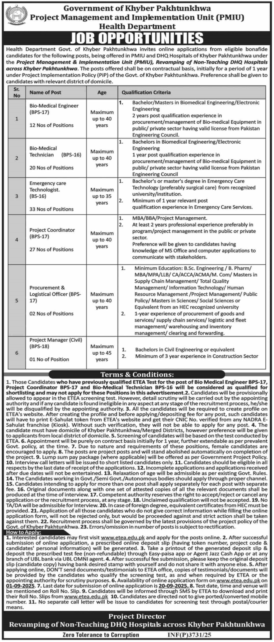 Government of Khyber Pakhtunkhwa Health Department Jobs 2025 – PMIU DHQ Hospital Revamping Project