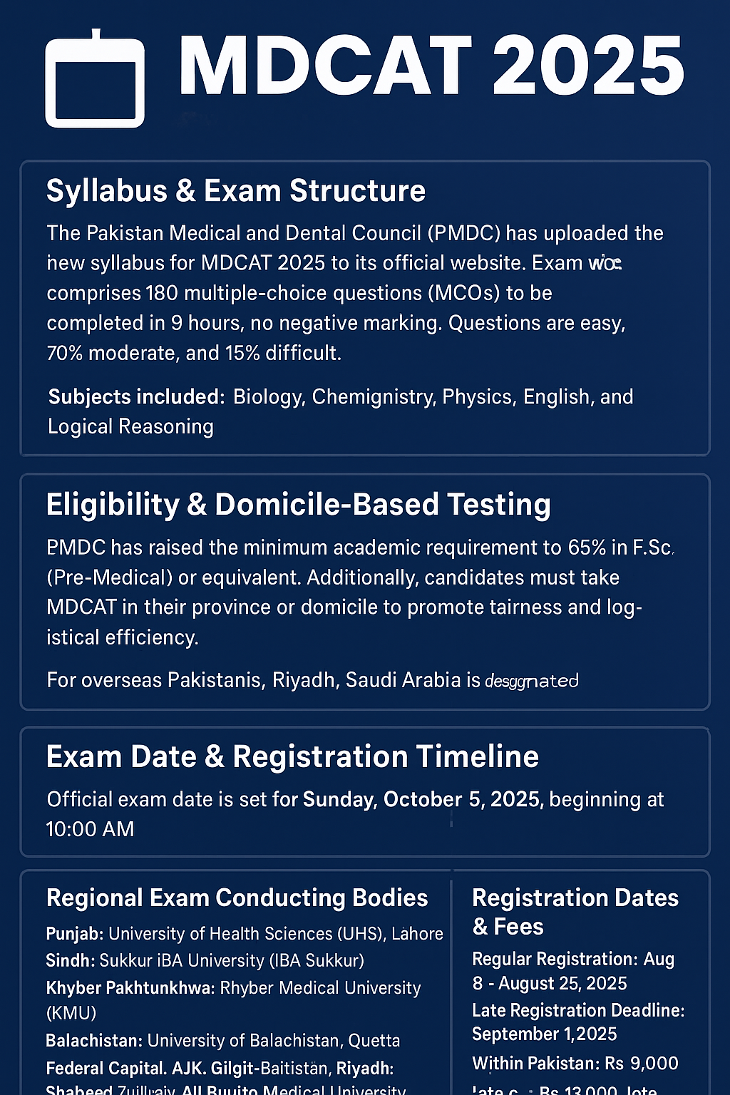 Official MDCAT 2025 Details