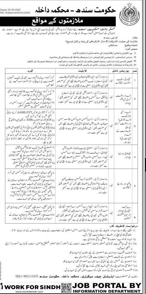 حکومت سندھ محکمہ داخلہ میں نوکریوں کے مواقع 2025