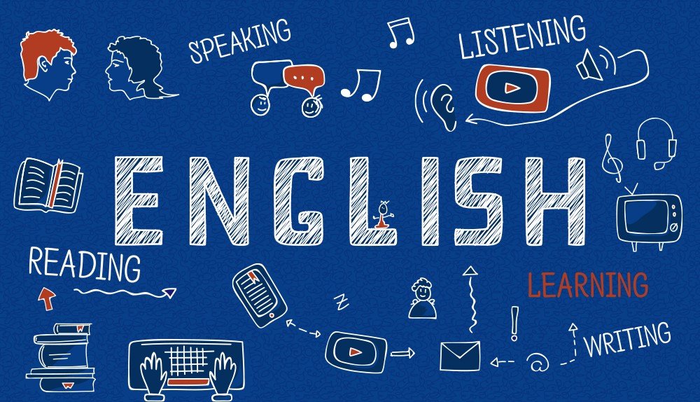 Why Learning English Is Important for Students (With Free Resources)