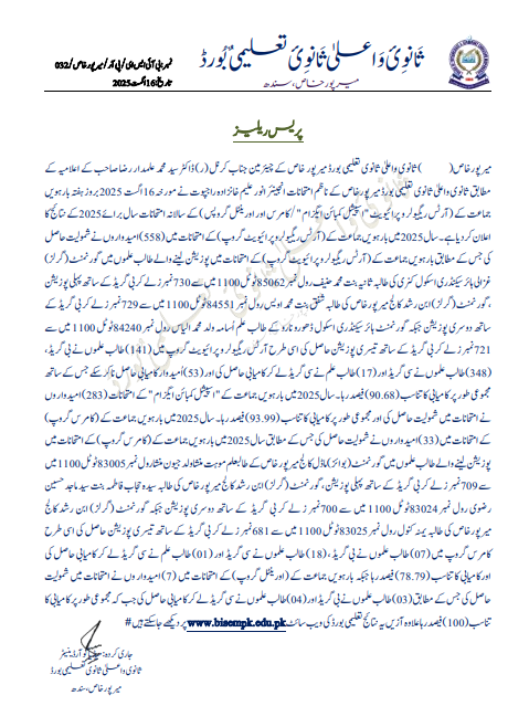 BISE Mirpurkhas Announces Intermediate Arts/Commerce/ Humanties Result 2025