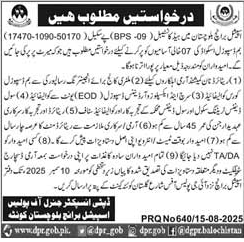 Balochistan Police Jobs 2025 – Special Branch Vacancies
