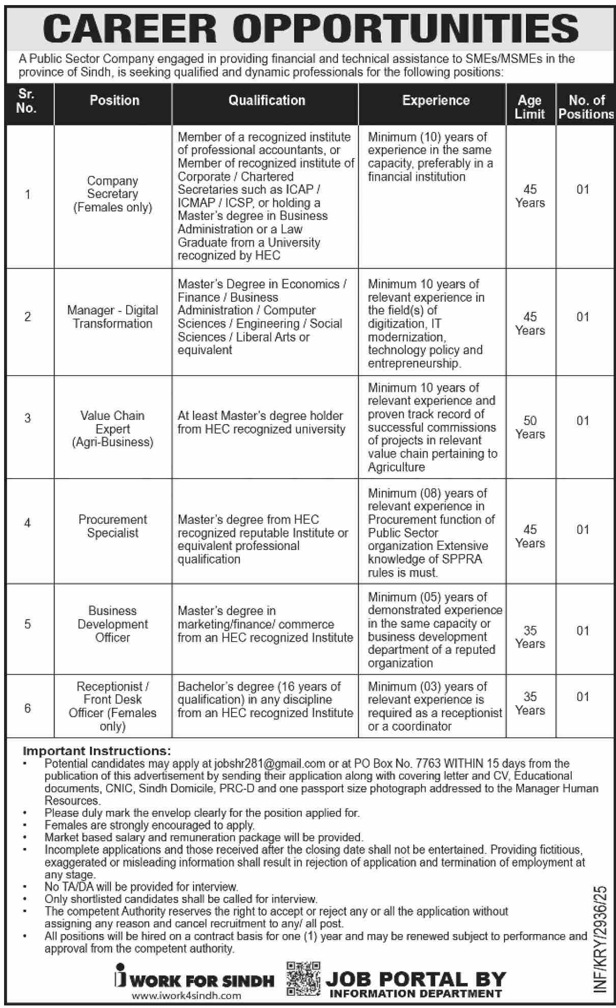 Career Opportunities in Sindh’s Public Sector: Apply Now for Exciting Roles