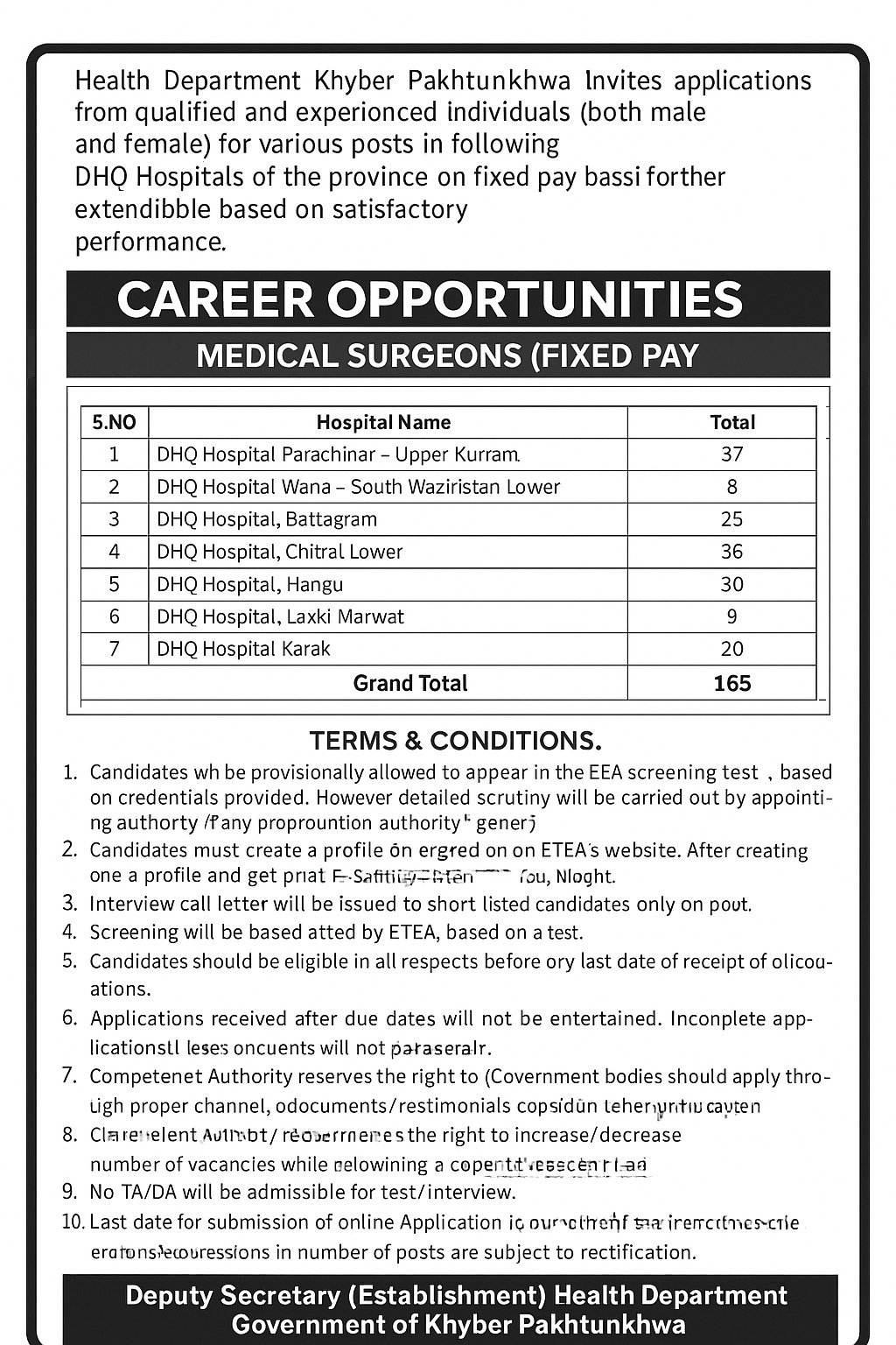 Career Opportunities for Medical Surgeons in Khyber Pakhtunkhwa – 2025 Recruitment Drive